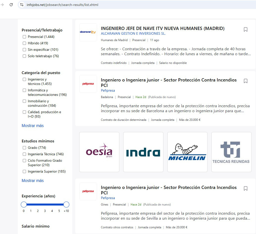 carreas ciencias tecnologia e ingenieria con mas salidas